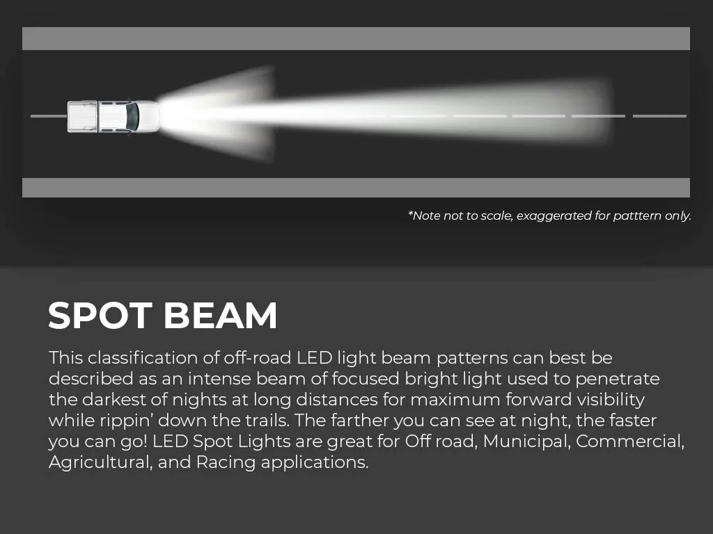 14" Dual Row 5D Optic Osram LED Bar By Cali Raised LED