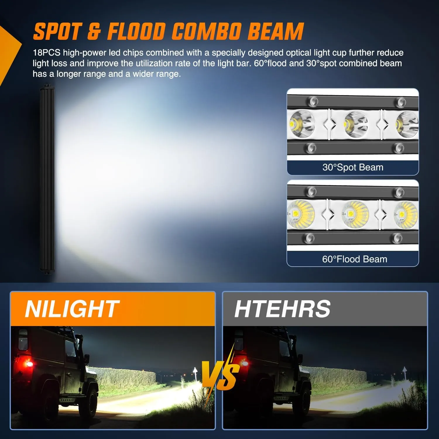 20 Inch 54W 18LED Single Row Ultra-Slim Spot Flood Combo LED Light Bars