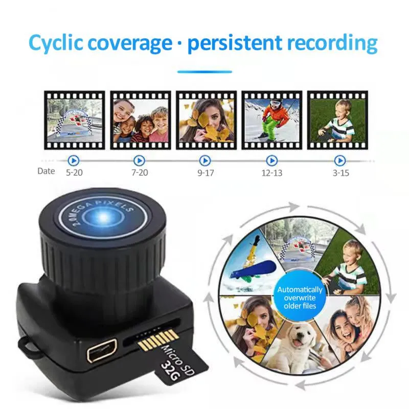 20W Tiny Camera HD Video Audio Recorder | Car Sport | Micro Cam | Webcam with Mic Y2000 Camcorder | Small DV DVR Security Secret Nanny