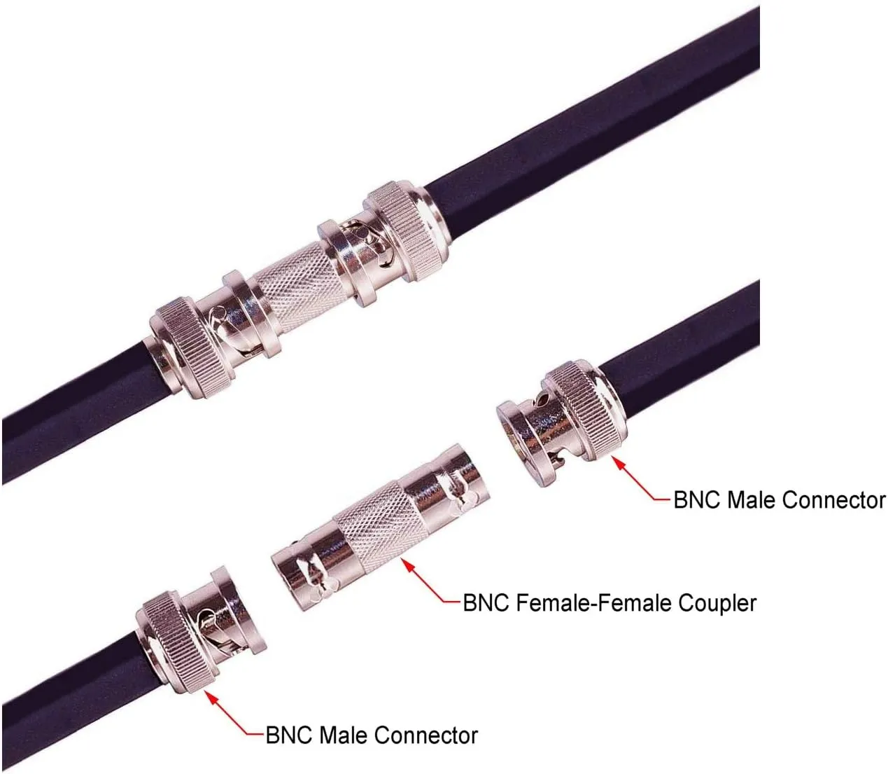 2Pcs Of Female-To-Female Bnc Adapter