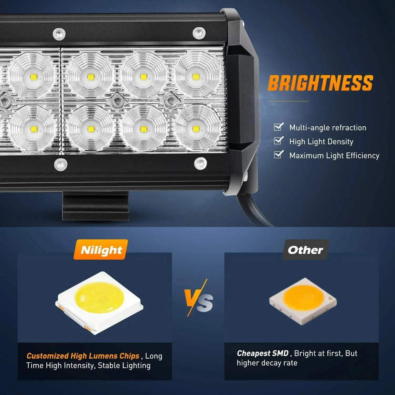 6.5 Inch 36W 3600LM Double Row Flood LED Light Bars (2 Pairs)