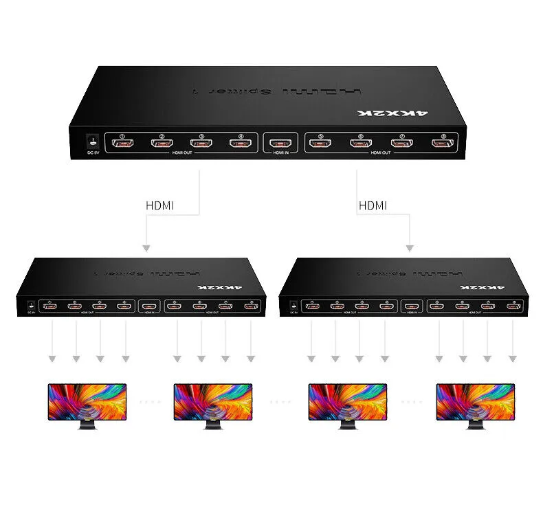 8-Port Hdmi High-Definition Multmedia Interface Splitter Se-L67