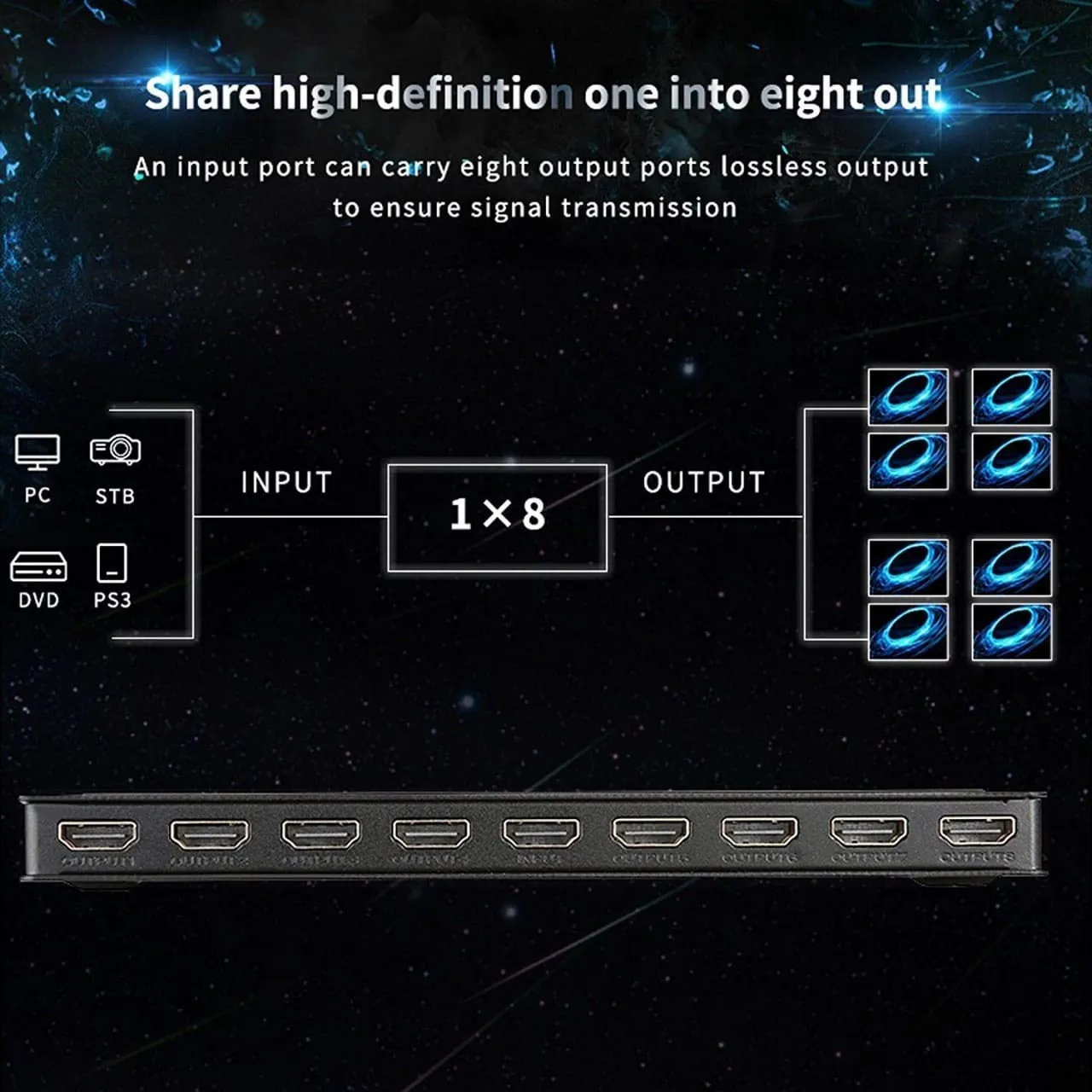 8-Port Hdmi High-Definition Multmedia Interface Splitter Se-L67