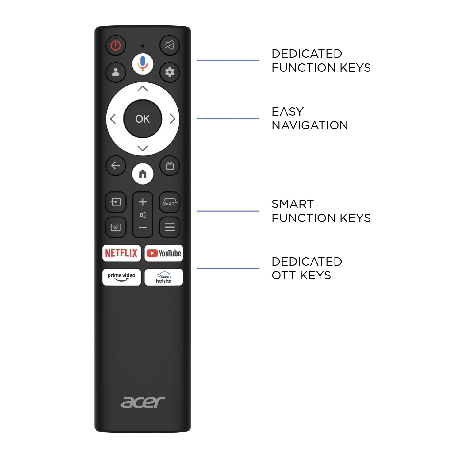 Acer 100 cm (40 inches) Advanced I Series Full HD Smart LED Google TV AR40GR2841FDFL (Black)