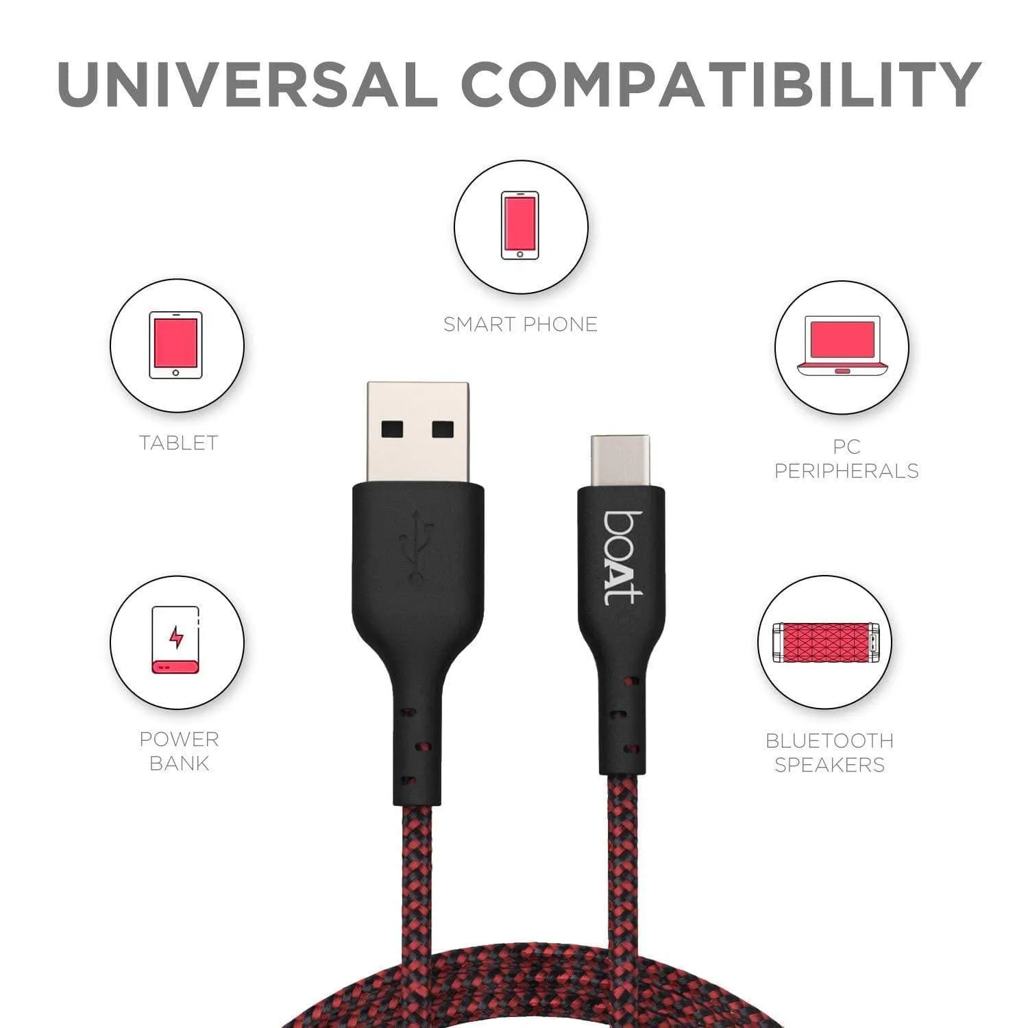 boAt A 350 Type C Cable 1.5m (Black)