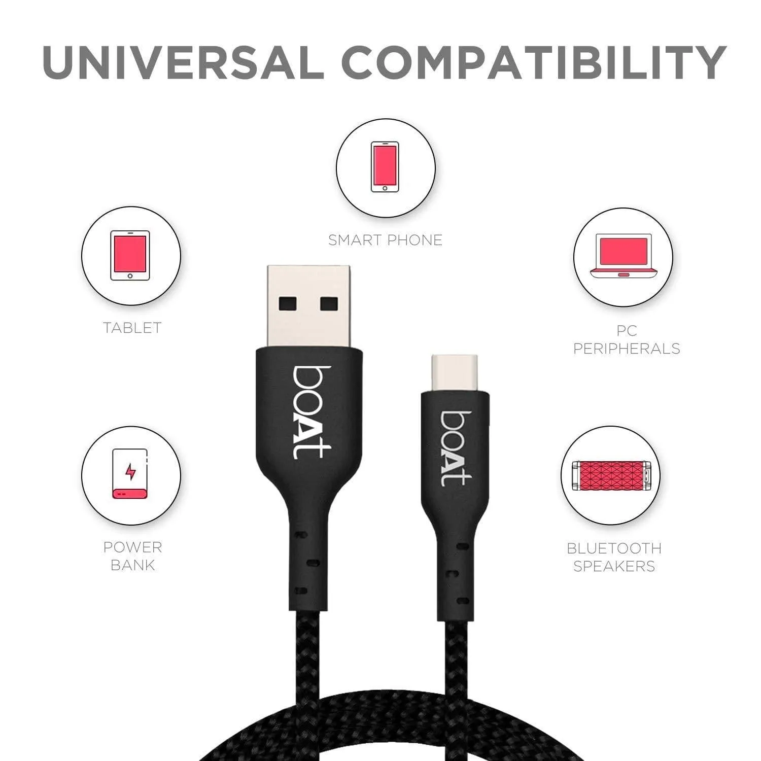 boAt A 350 Type C Cable 1.5m (Black)