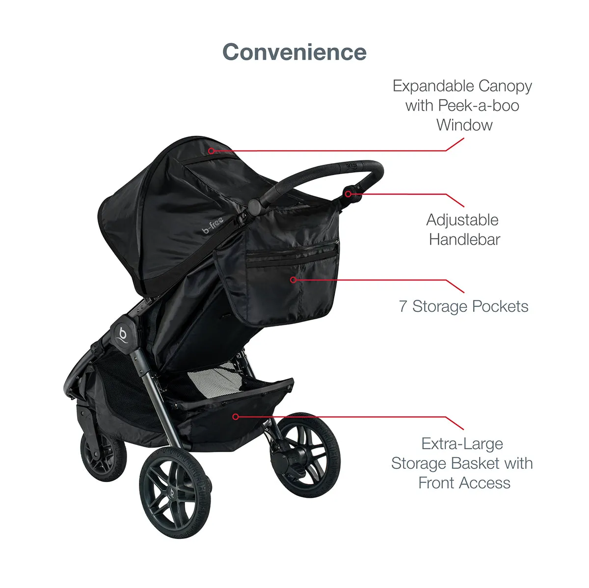 Britax B-Free & B-Safe Gen2 FlexFit Travel System - Midnight
