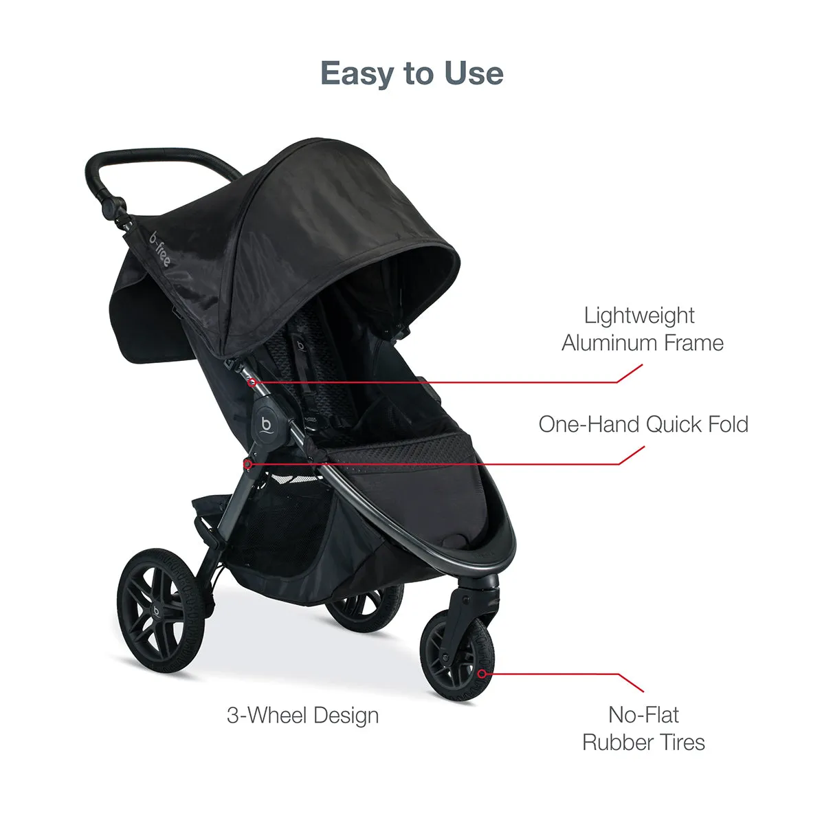 Britax B-Free & B-Safe Gen2 FlexFit Travel System - Midnight