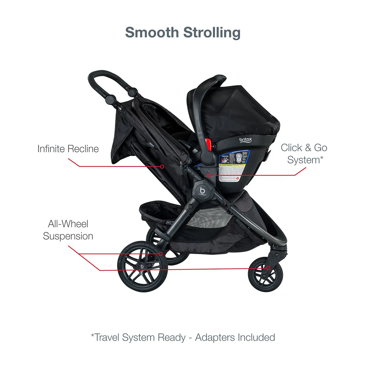 Britax B-Free & B-Safe Gen2 FlexFit Travel System - Midnight