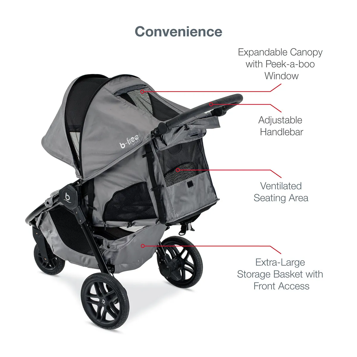 Britax B-Free Sport & B-Safe Gen2 FlexFit  Travel System - Asher