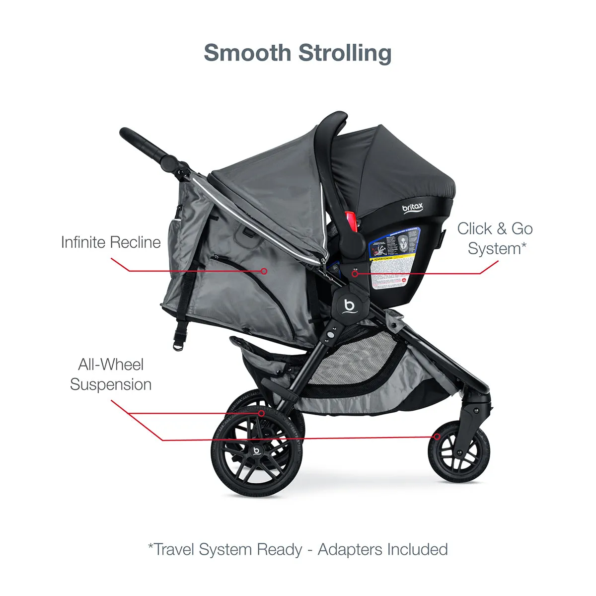 Britax B-Free Sport & B-Safe Gen2 FlexFit  Travel System - Asher