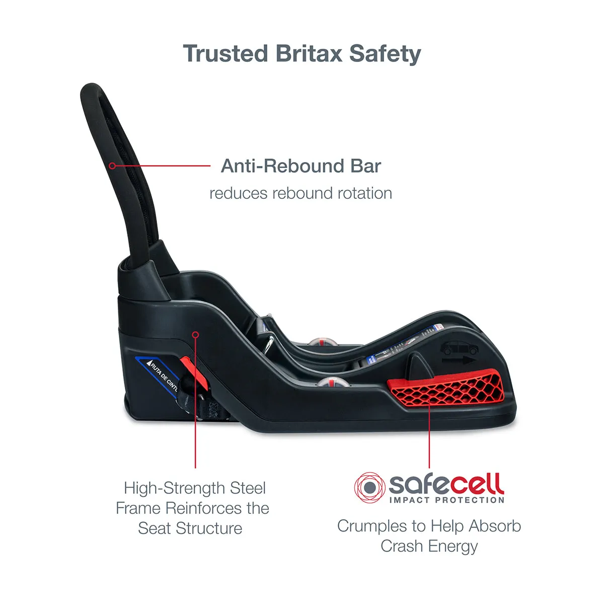 Britax B-Free Sport & B-Safe Gen2 FlexFit  Travel System - Asher