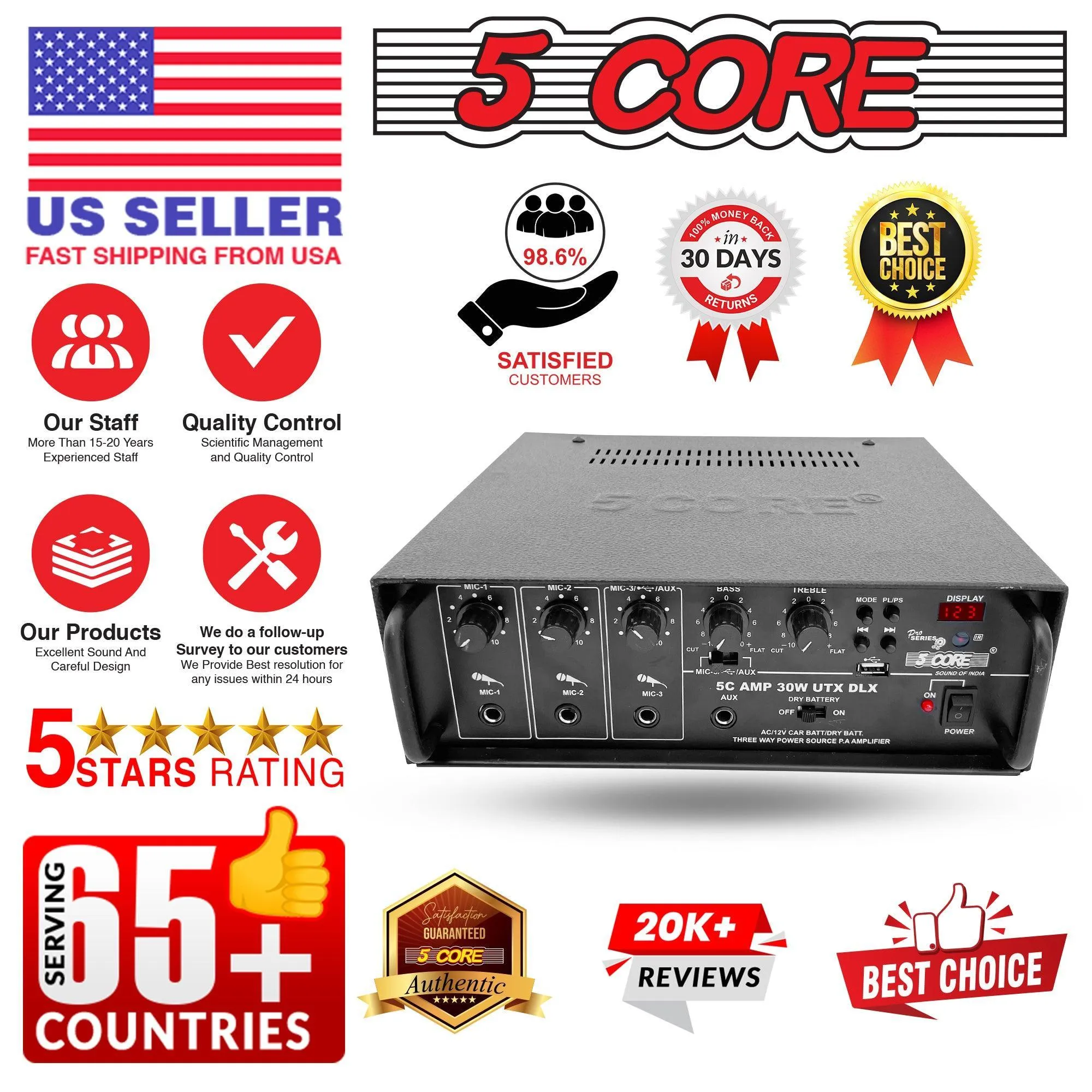 Dual Channel 300W Peak Output Amplifier AMP 30W-UTX-DLX