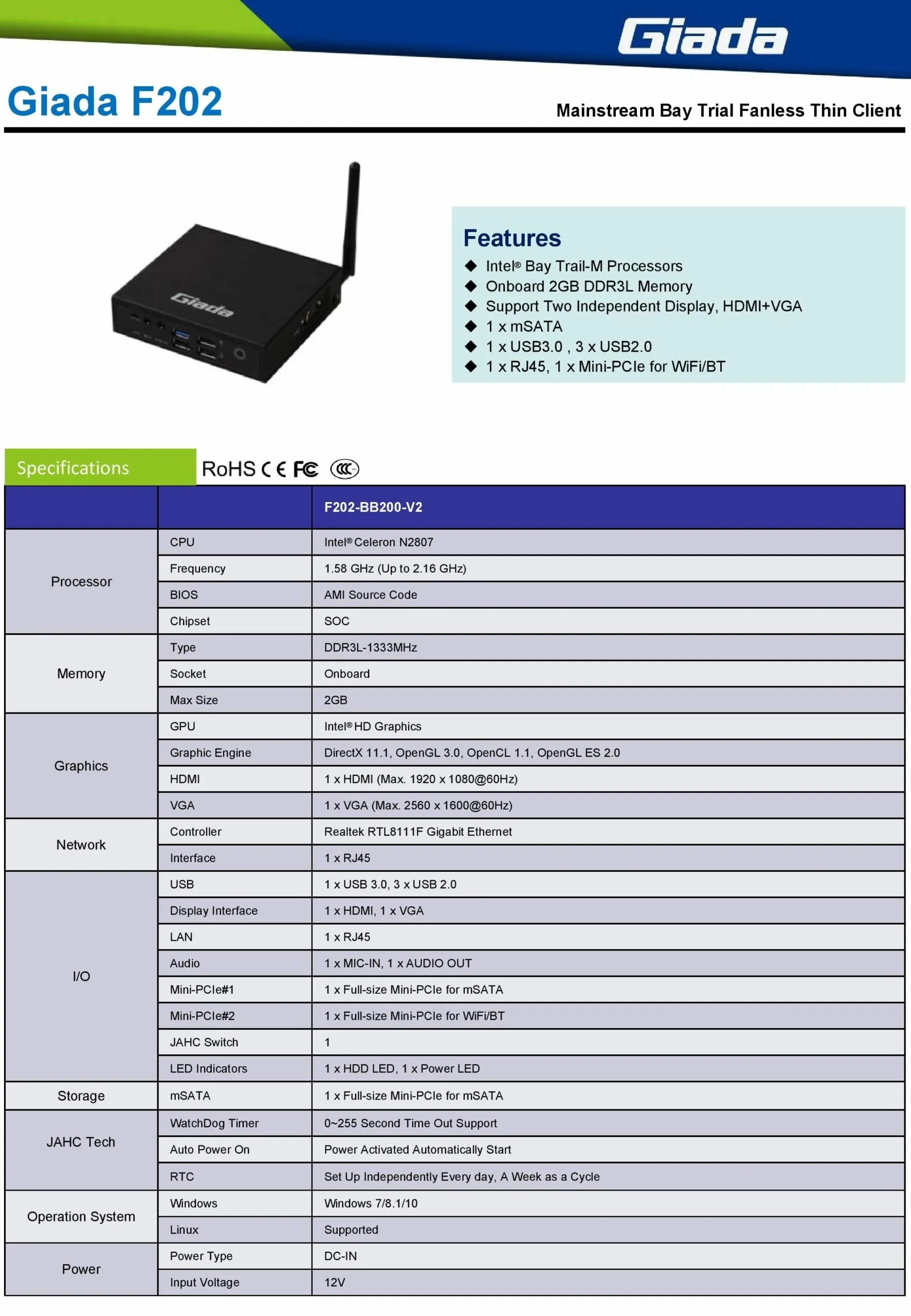 Giada F202 Fanless Celeron N2807 2Gb 1Xvga|1Xhdmi
