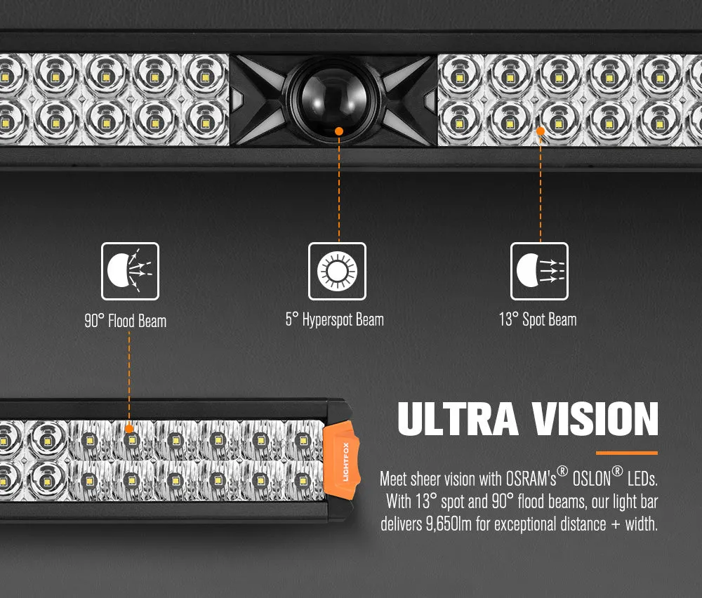 Lightfox Rigel Series 42inch LED Light Bar 1 Lux @ 1,285m IP68 21,281 Lumens