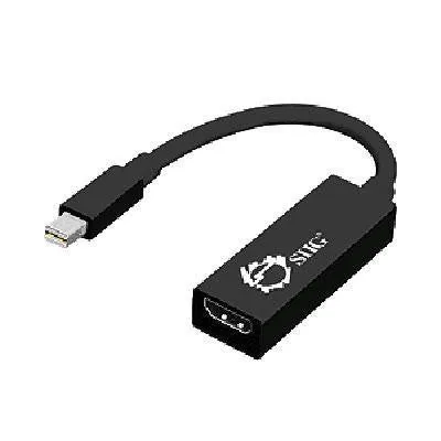 Mini Displayport To Hdmi Audio