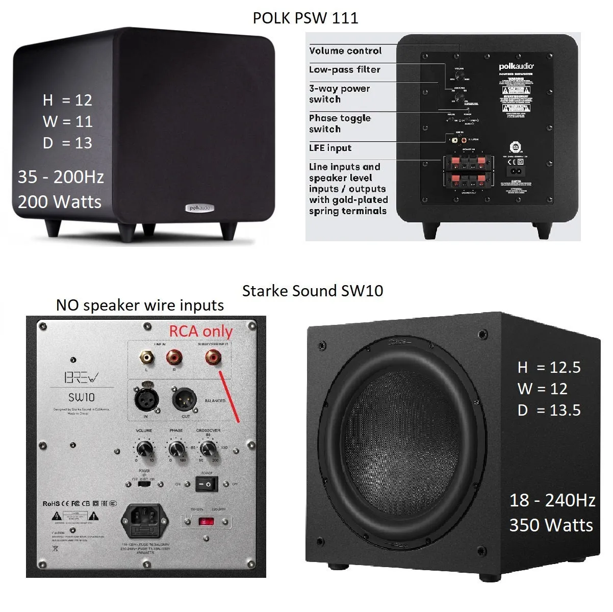 Mod2 Surround Sound System