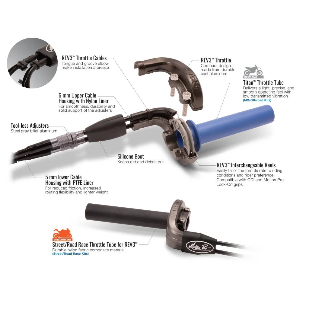 Motion Pro Rev3 Throttle Kit 2019-23 KTM/HUS/GAS 250-500cc | 01-2987