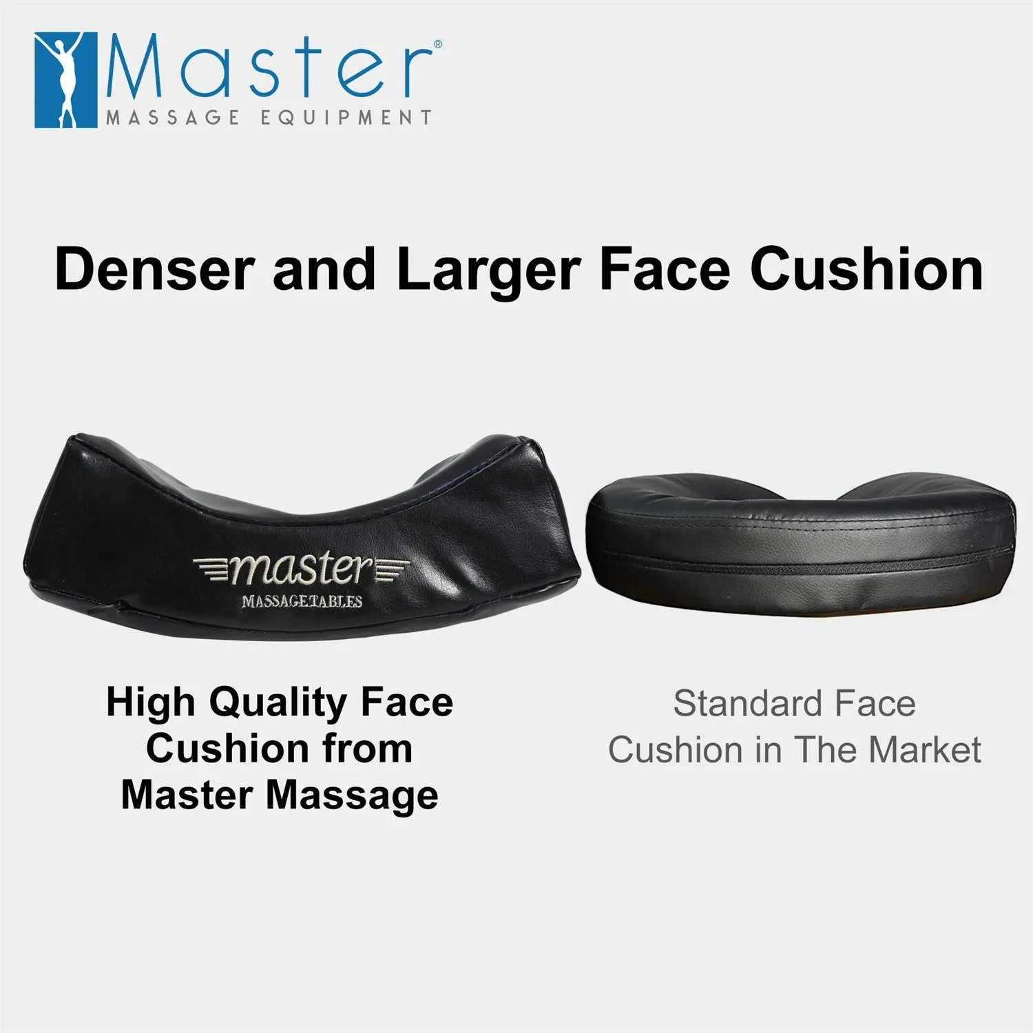 Music Master High Fidelity Sound Ergonomic Face Cradle - Black Nano