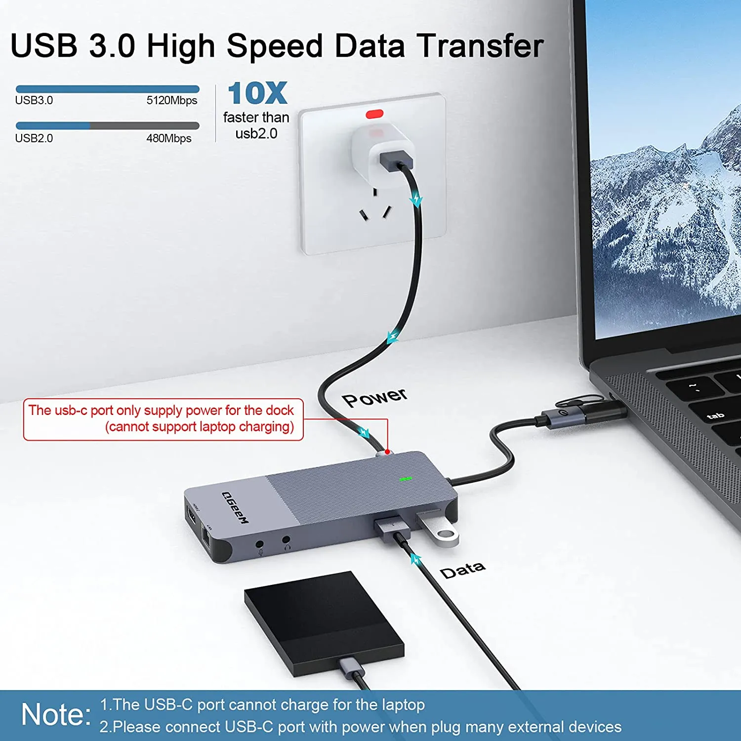 QGeeM 11-in-1 USB C/3.0 Docking station with DP-Dual 4K