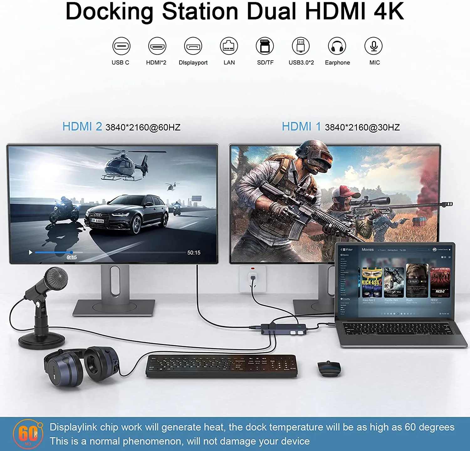 QGeeM 11-in-1 USB C/3.0 Docking station with DP-Dual 4K