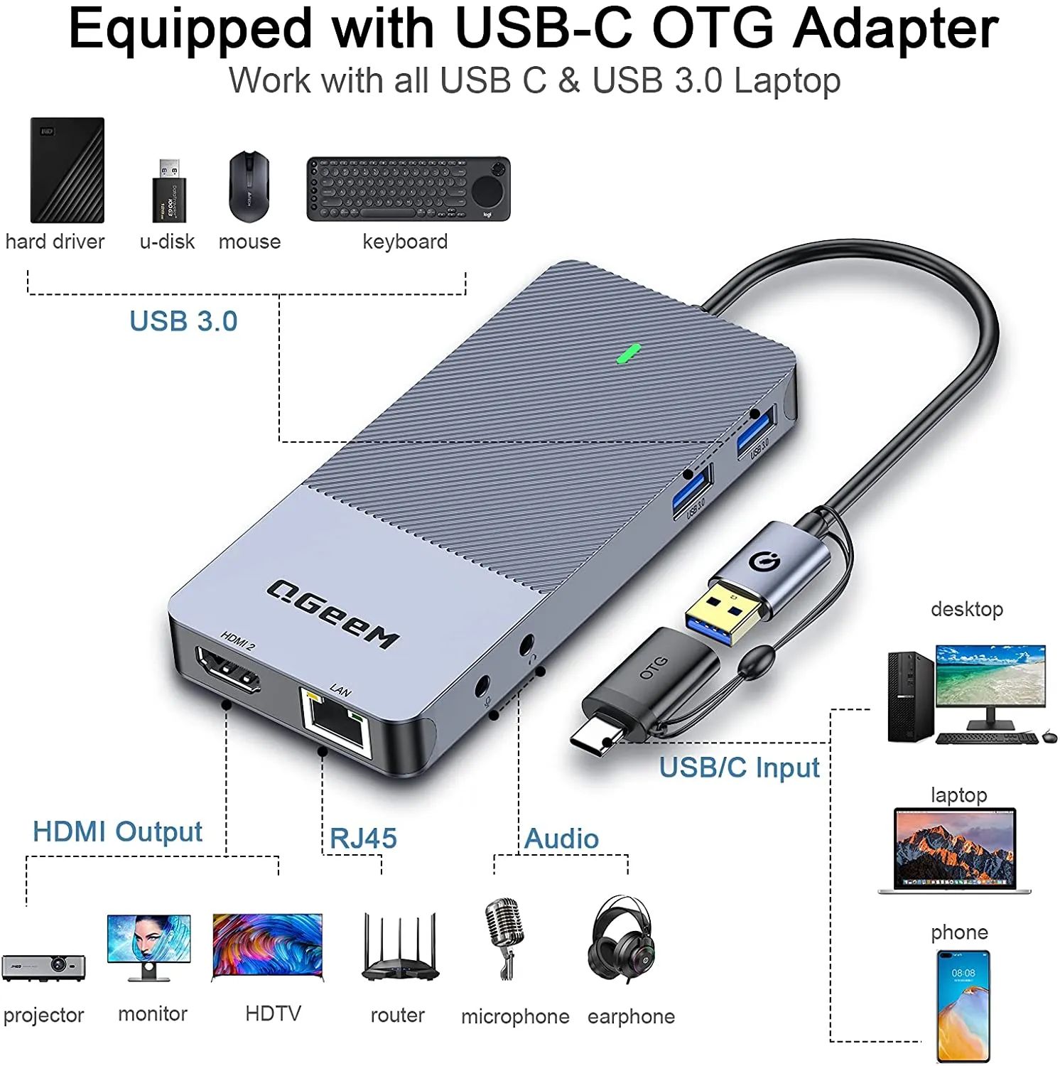 QGeeM 11-in-1 USB C/3.0 Docking station with DP-Dual 4K