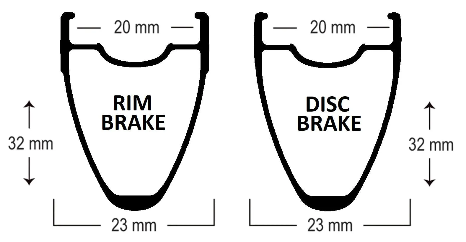 Radiant Custom Wheelset