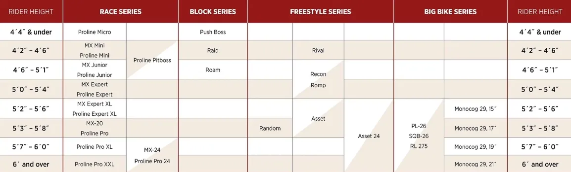 Redline Proline Pitboss BMX Bike 2019