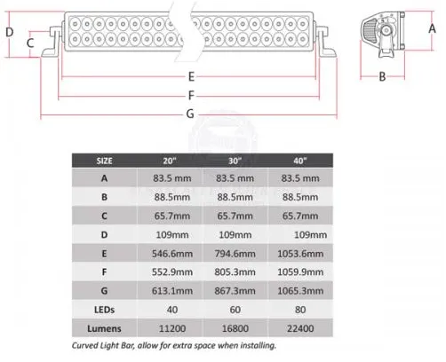 RELAXN MAKO SERIES 30" LED LIGHT BARS