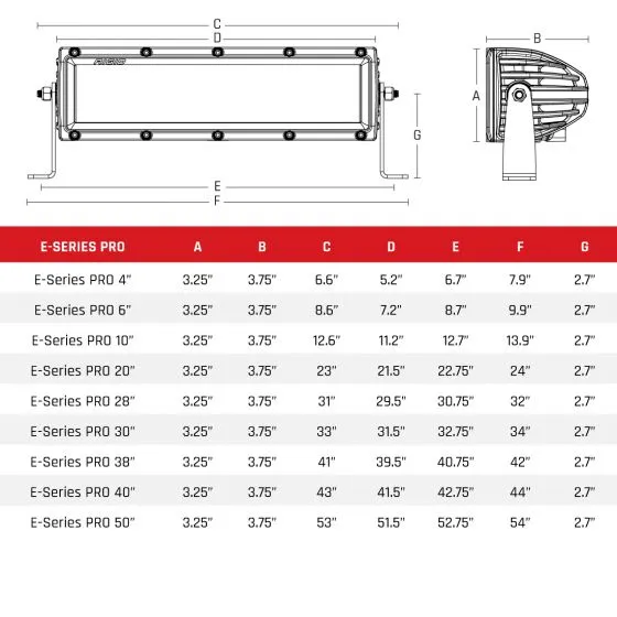 Rigid E-Series Pro 6" Spot/Flood Combo Light Bar