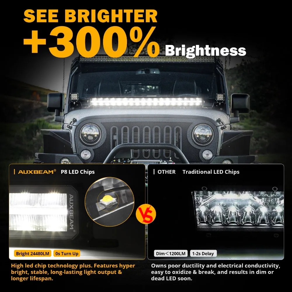 SP-DRL Series 12 Inch/22 Inch/32 Inch/42 Inch Off Road Double Row LED Light Bar With Amber&White DRL