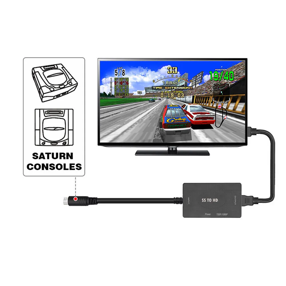 Ss-Hdmi Video Converter