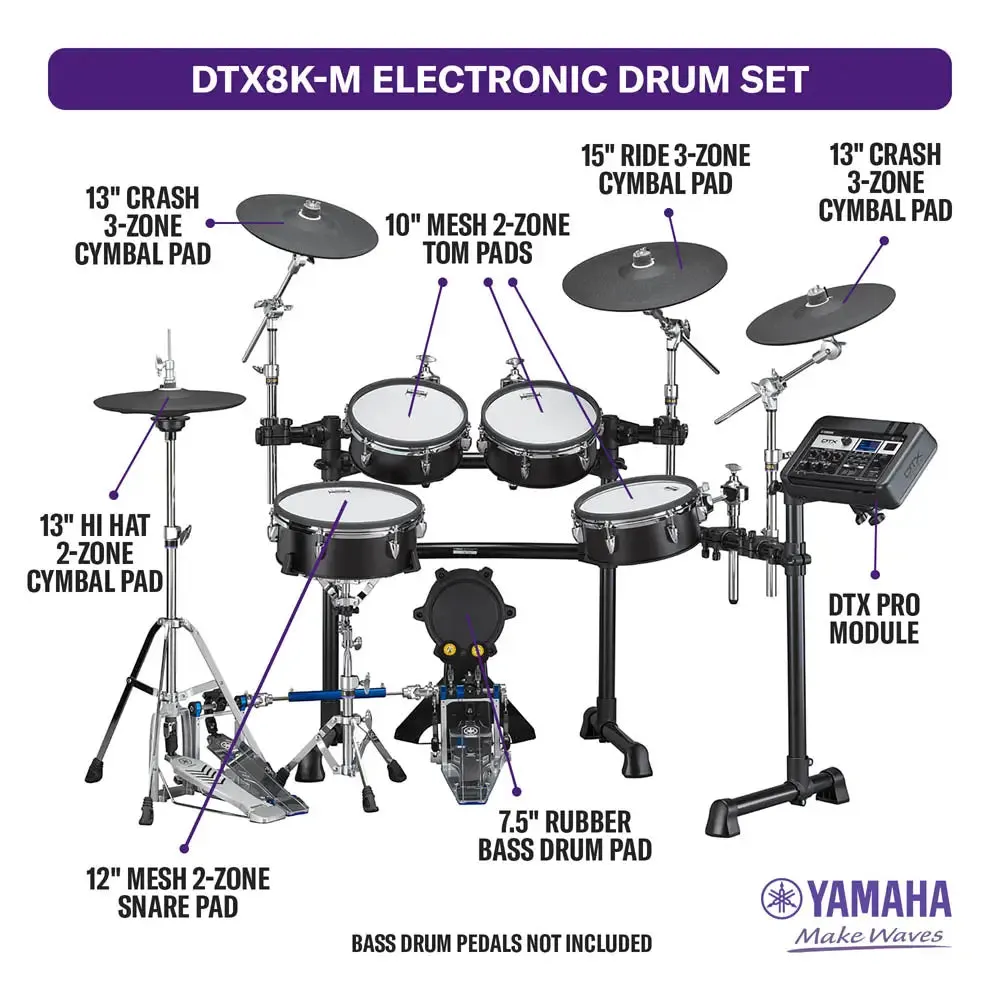 Yamaha DTX8K-M BF Electronic Drum Set Black Forest